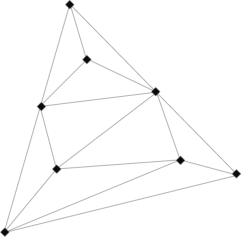 Triangle