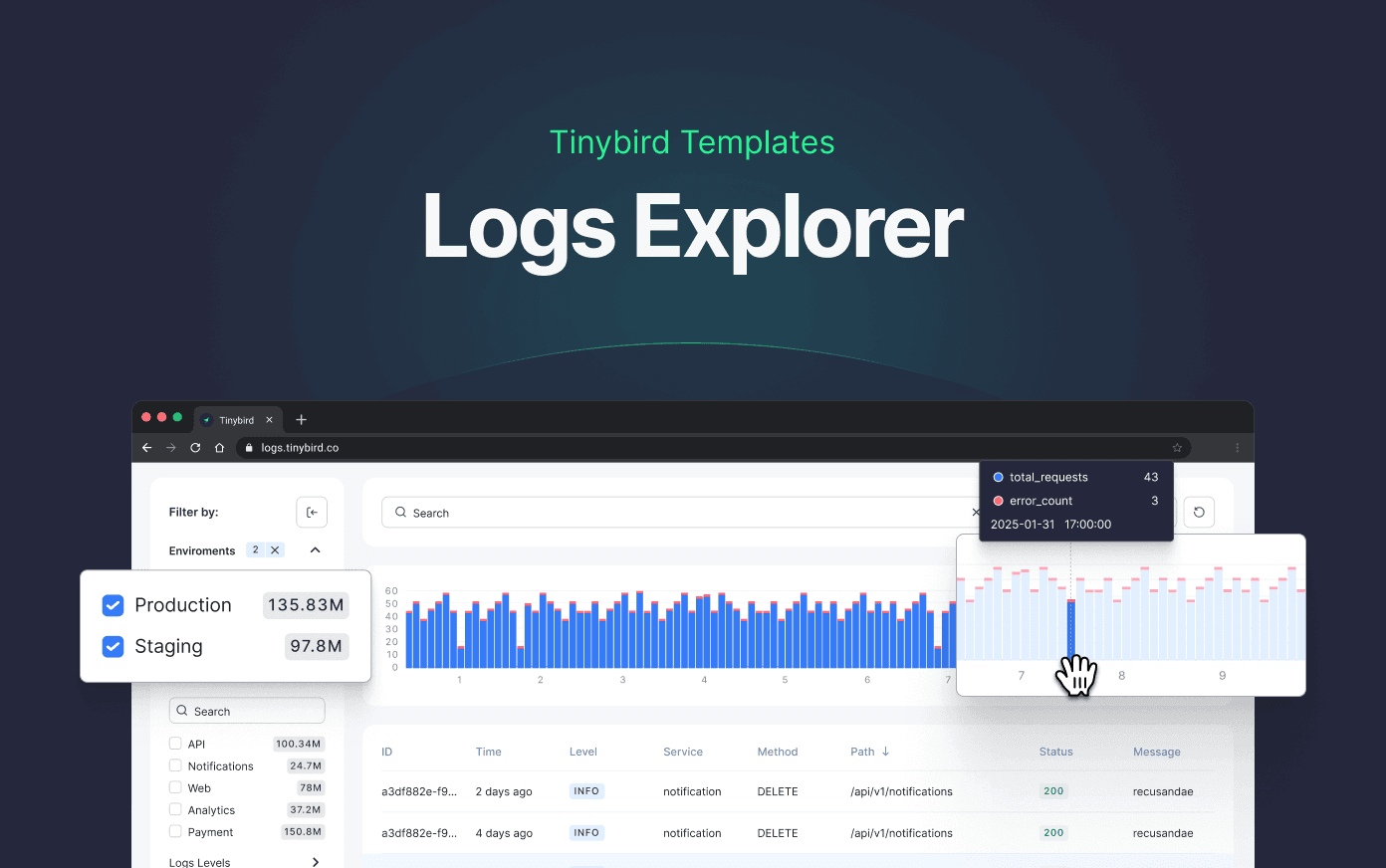 Logs Explorer