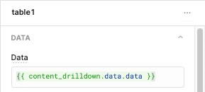 Configuration of a table component in Retool