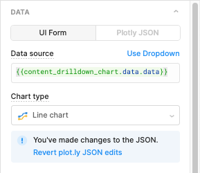 The simple configuration for a chart component in Retool