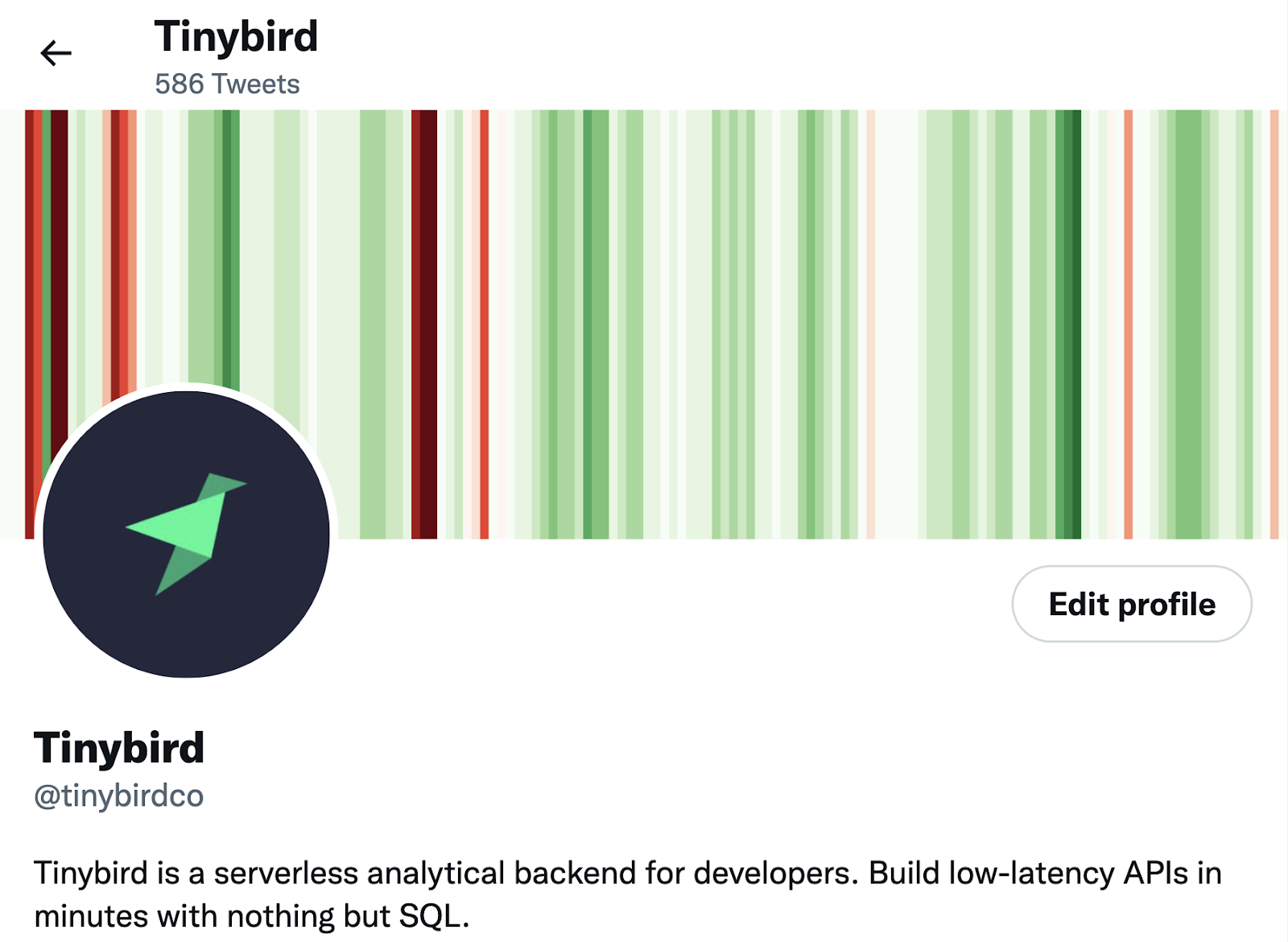 Tinybird's Twitter timeline, showing green bars for positive sentiment and red bars for negative sentiment
