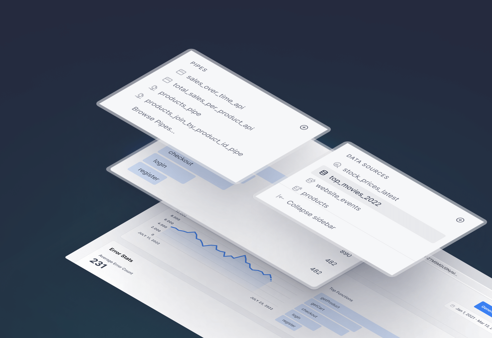 A step-by-step guide to build a real-time dashboard | Tinybird