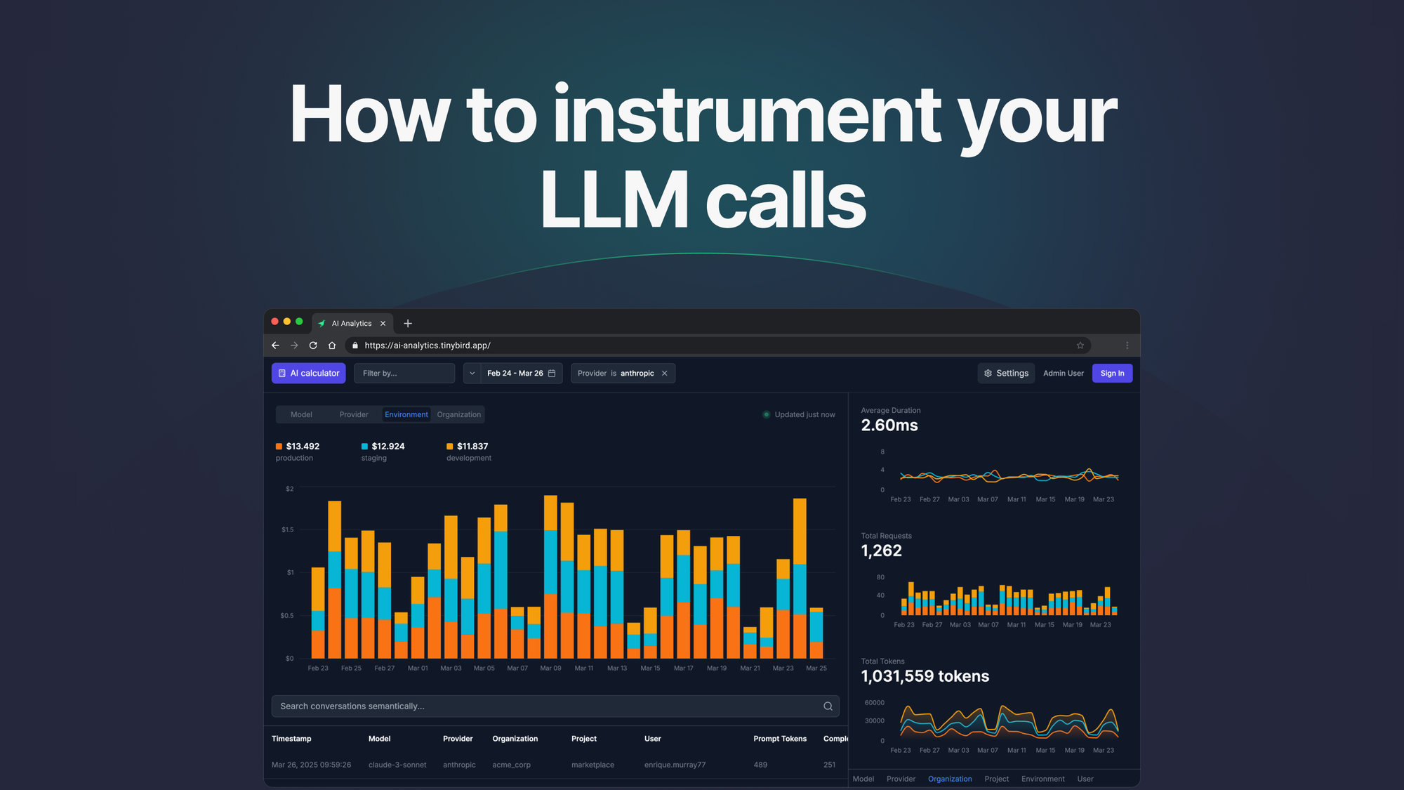 Instrument your LLM calls to analyze AI costs and usage | Tinybird