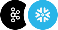 Kafka Snowflake integration