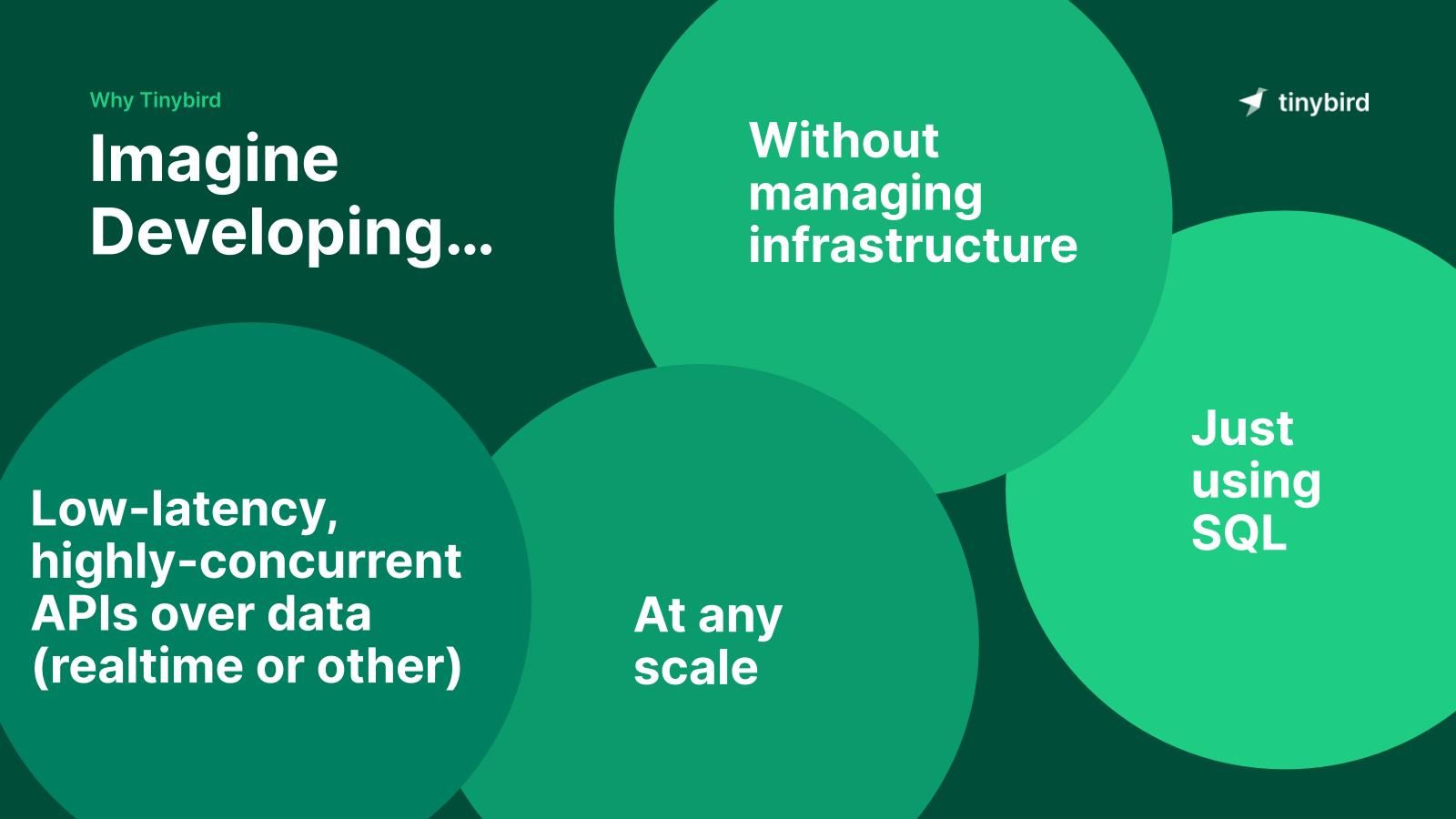 Tinybird lets you develop low-latency, highly concurrent APIs over data at any scale, without managing infrastructure, just using SQL.