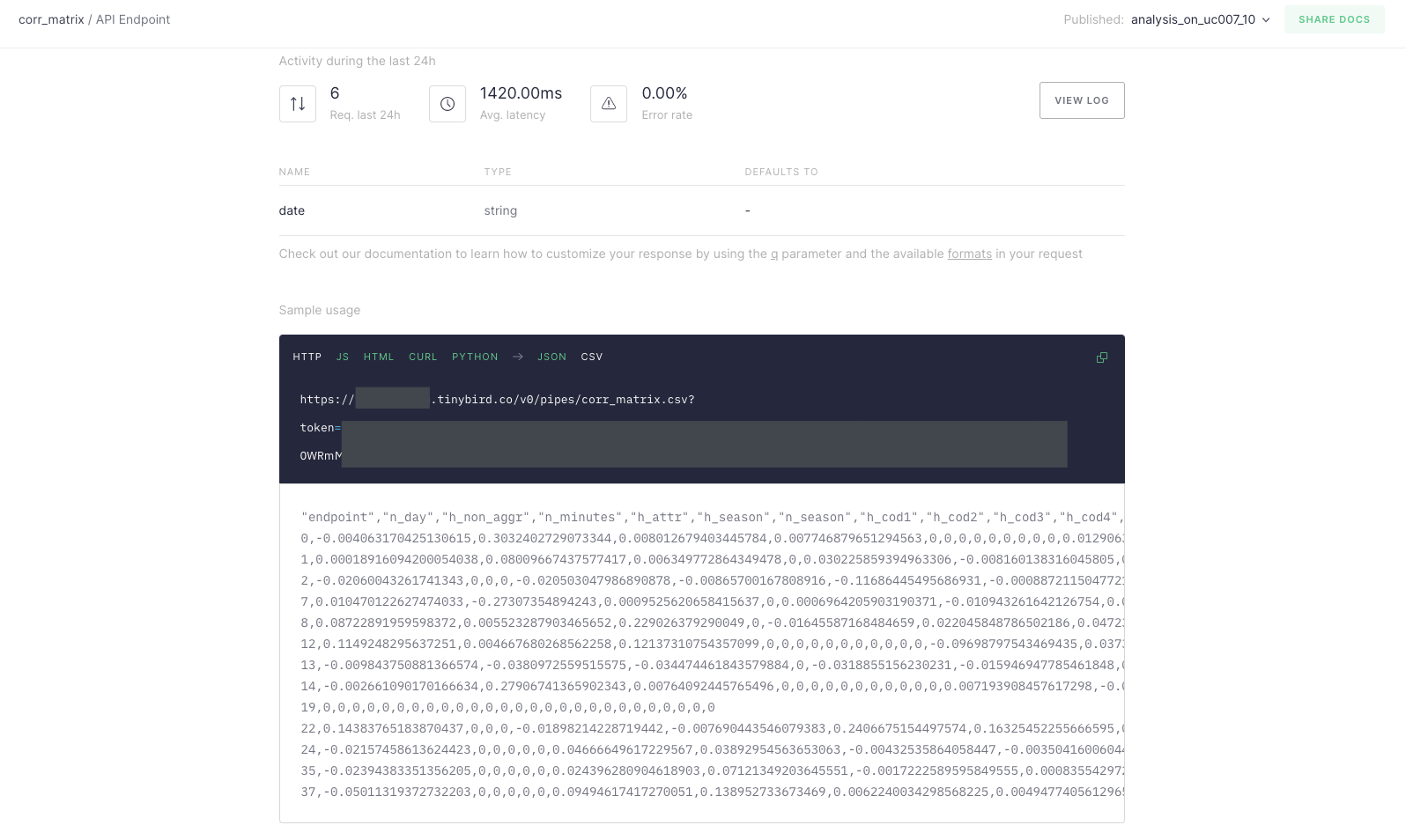 API endpoint documentation page within Tinybird