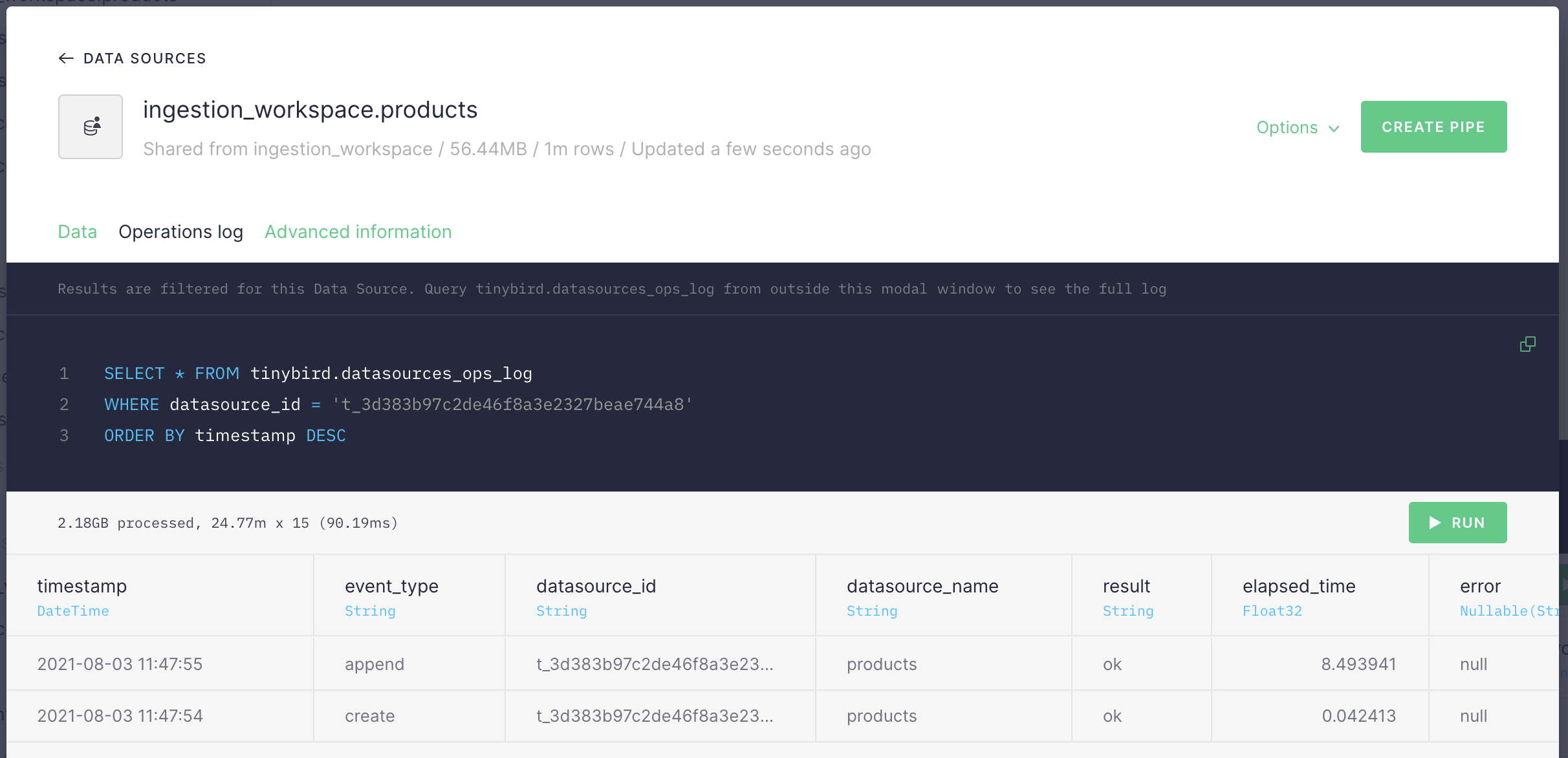 Read-only users can also query the tinybird.datasources_ops_log Data Source of a shared Data Source