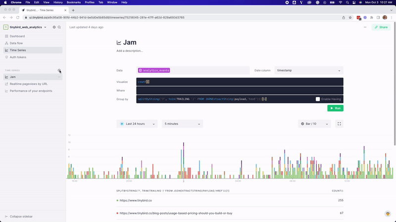 An animation showing time series visualization using SQL filters