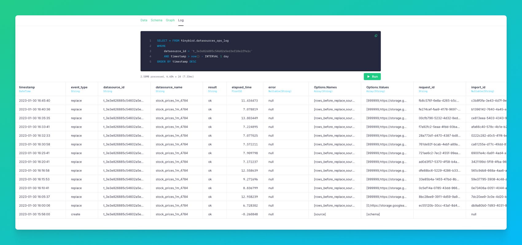 A screenshot of the Tinybird UI showing how you can view Data Source ingestion logs for data ingested from BigQuery.