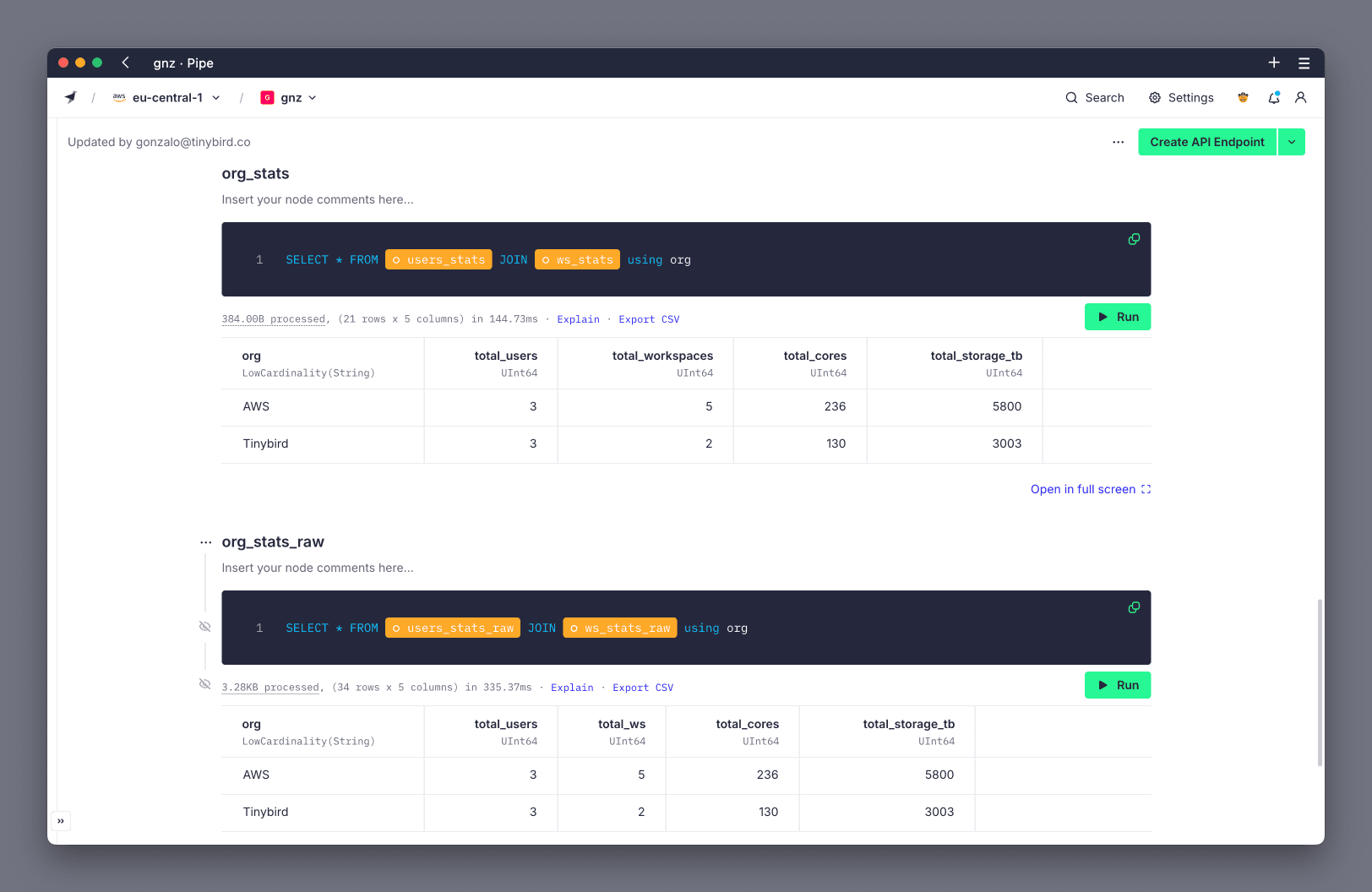 Comparison of same query