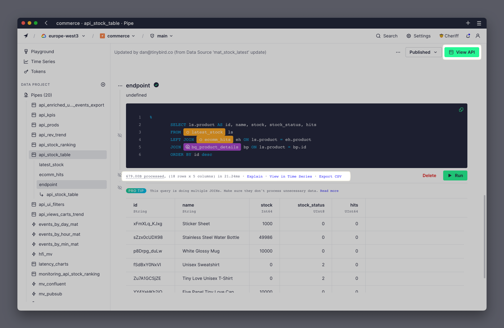 Pipe page with a spotlight on View API and performance metrics