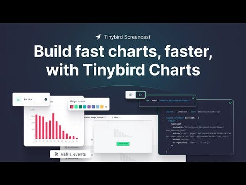 Build fast charts, faster, with Tinybird Charts