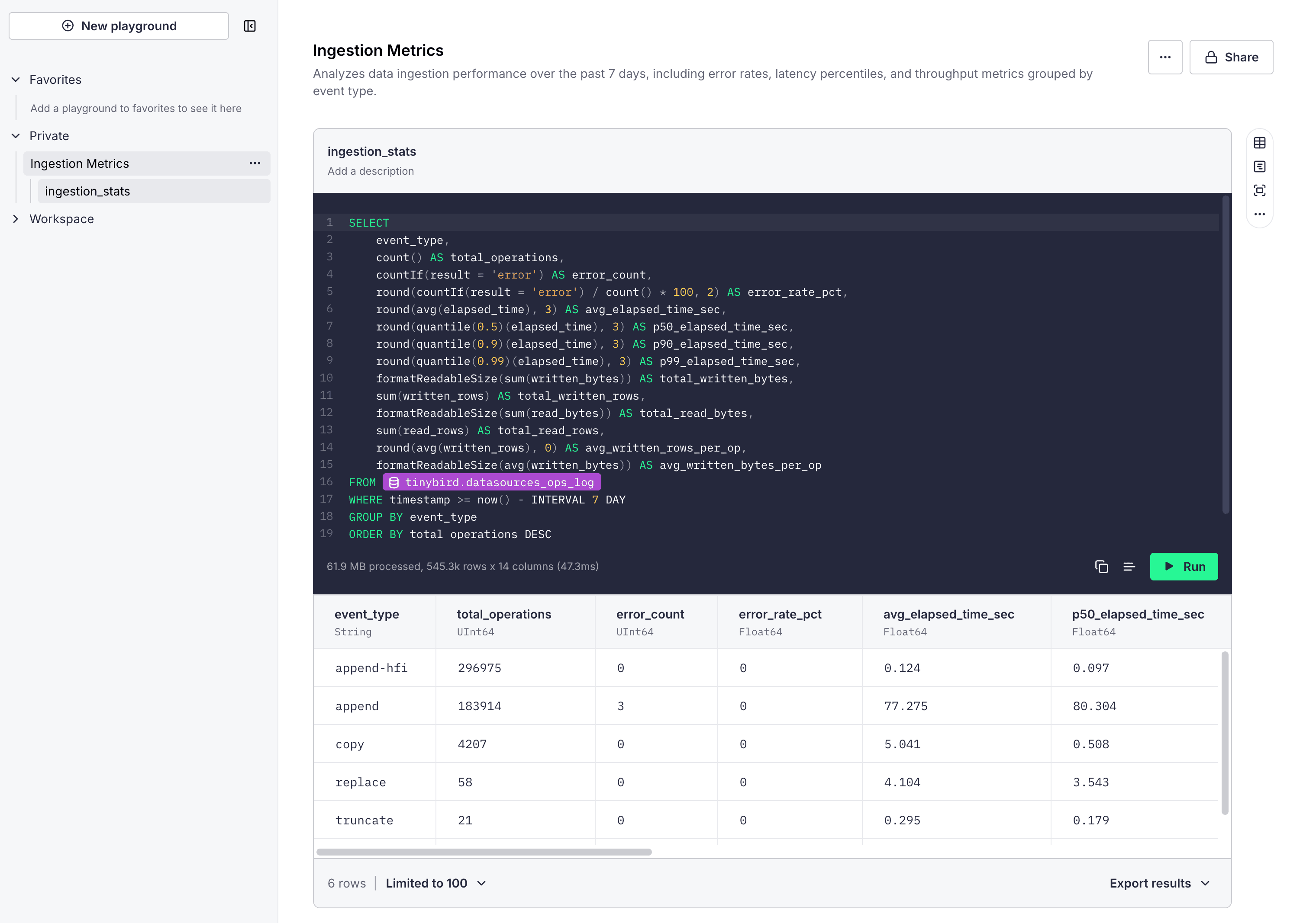 Playgrounds editor with the playground list, description, and SQL editor