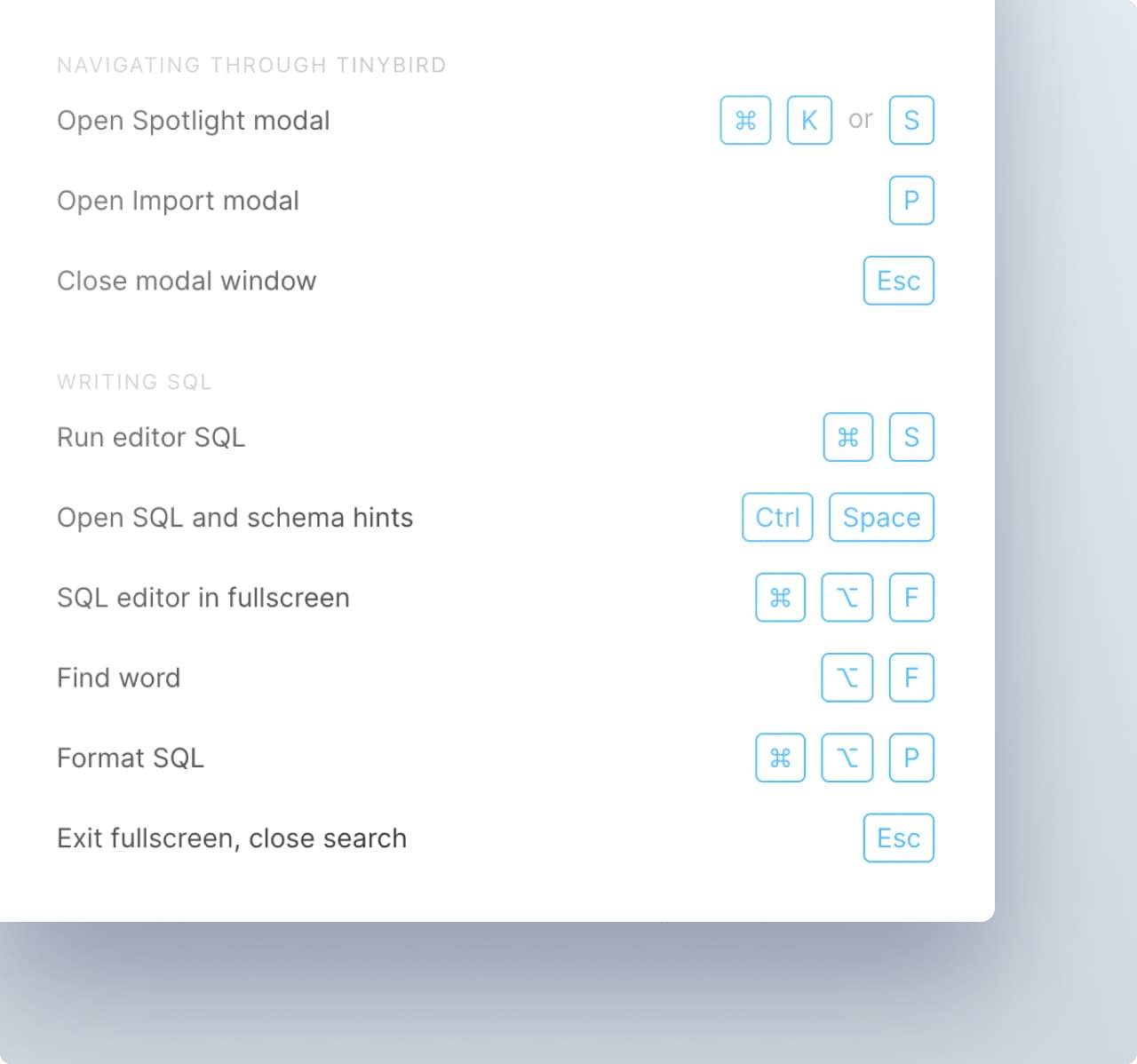Tinybird editor keyboard shortcuts