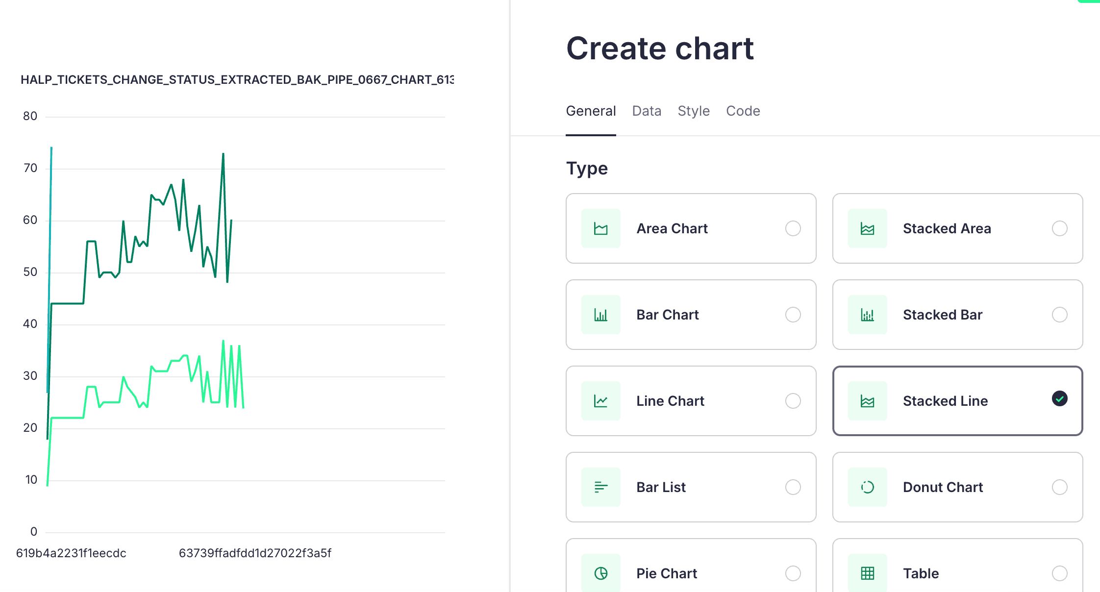 Stacked Line Chart visualization