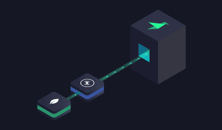 Real-time MongoDB CDC with Confluent and Tinybird