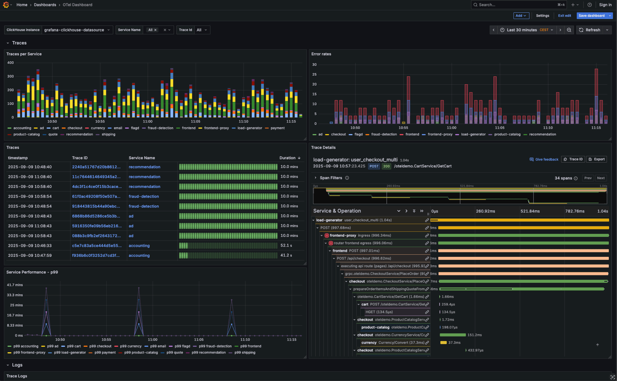ClickHouse® plugin configuration for OpenTelemetry